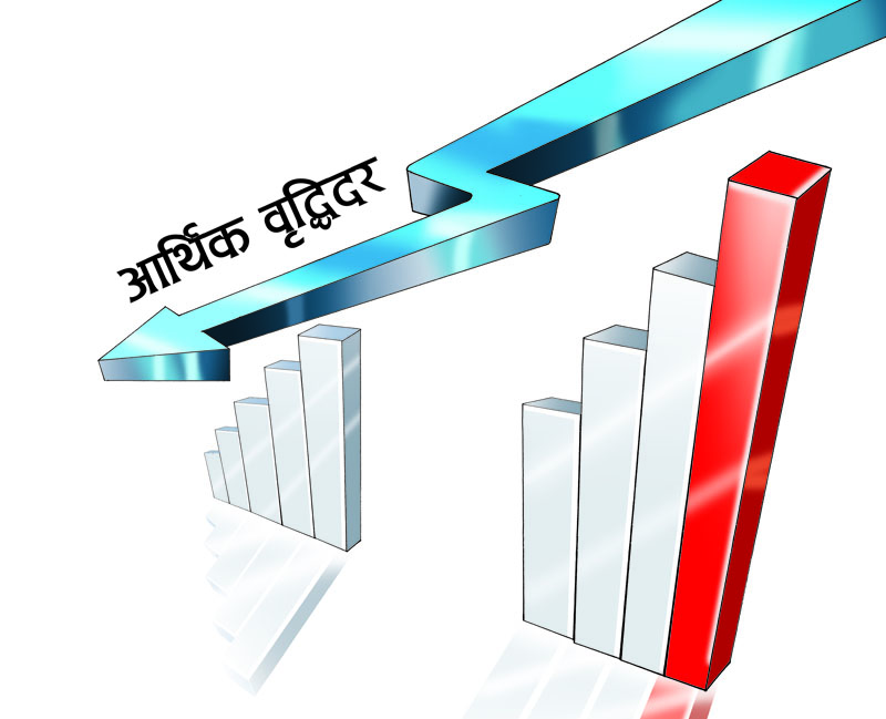 निजी क्षेत्रको मनोबल बढाउने गरी मौद्रिक नीति ल्याइदै ।